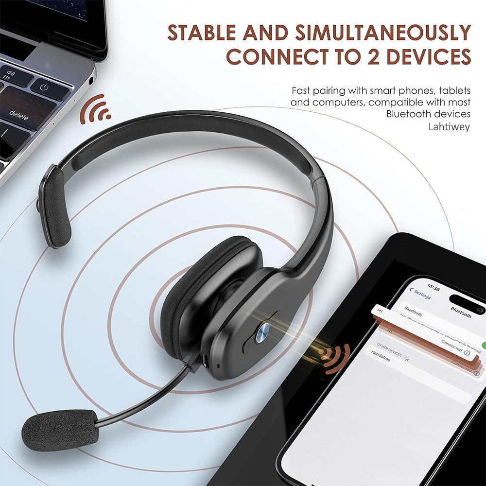 Bluetooth V5.3 Headset Wireles - Interior Design Software recension och pris