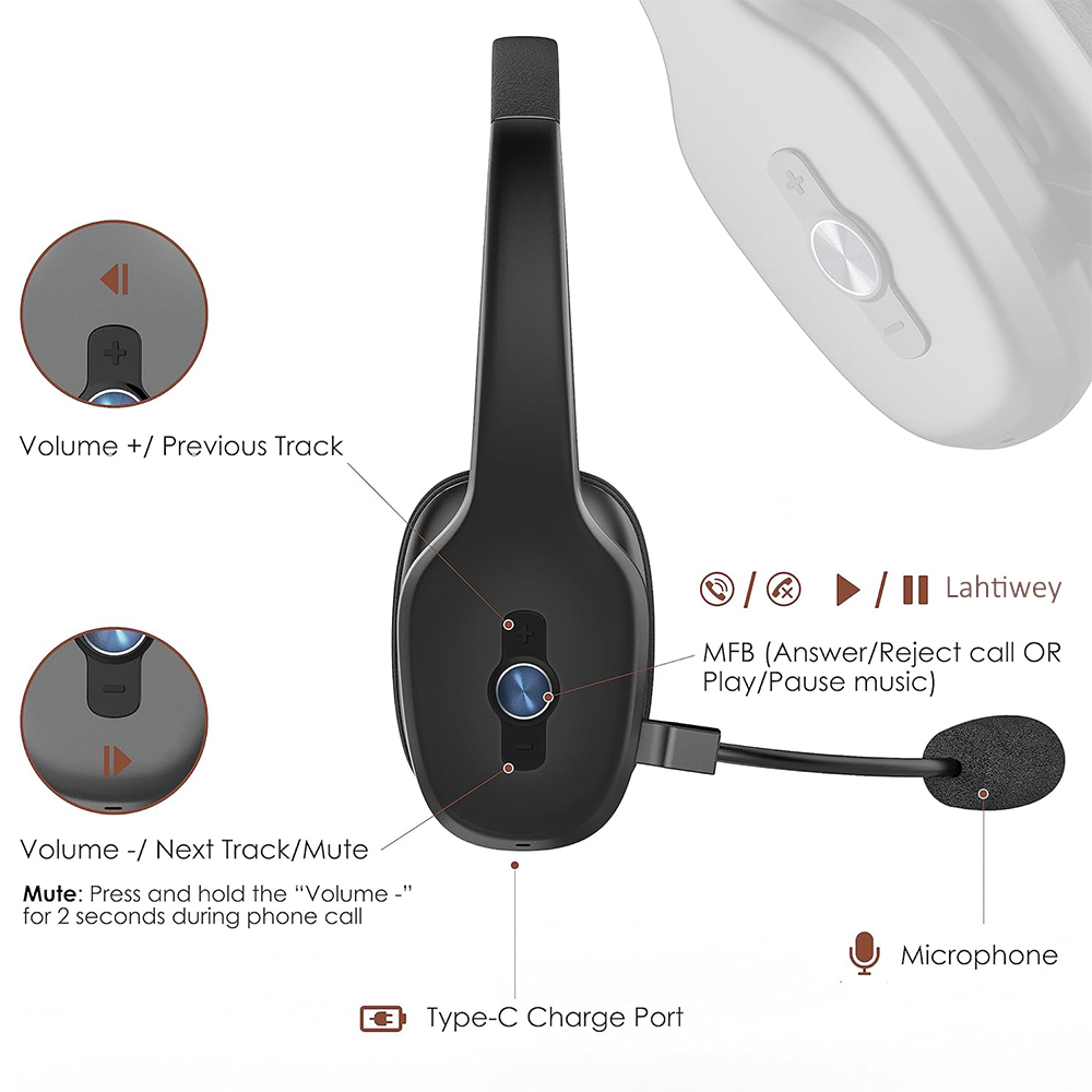 Bluetooth V5.3 Headset Wireles - Interior Design Software recension och pris