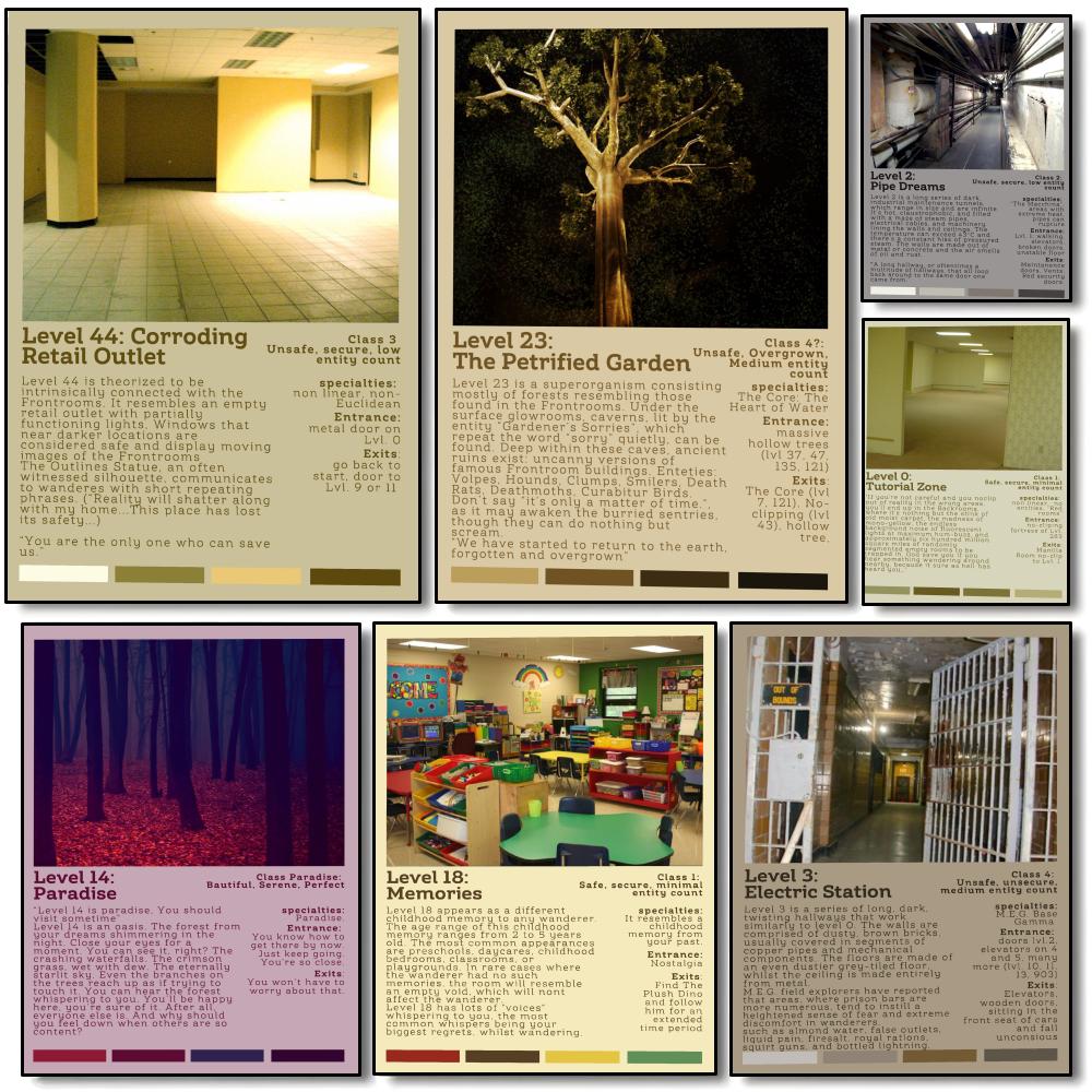 Horror Game The B-Backrooms Po - Interior Design Minimalist recension och pris