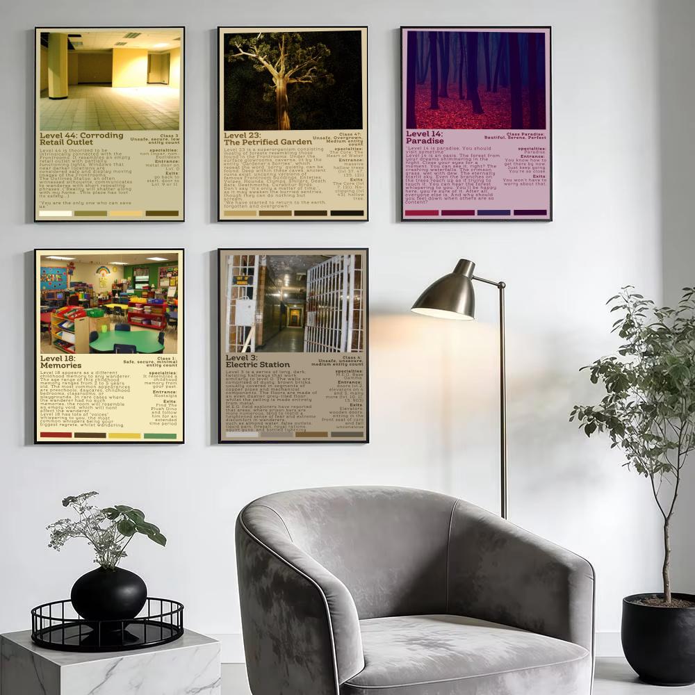 Horror Game The B-Backrooms Po - Interior Design Minimalist recension och pris