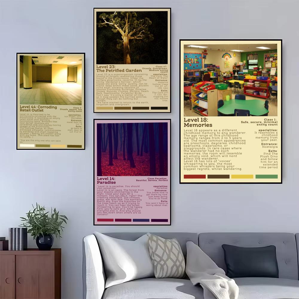 Horror Game The B-Backrooms Po - Interior Design Minimalist recension och pris