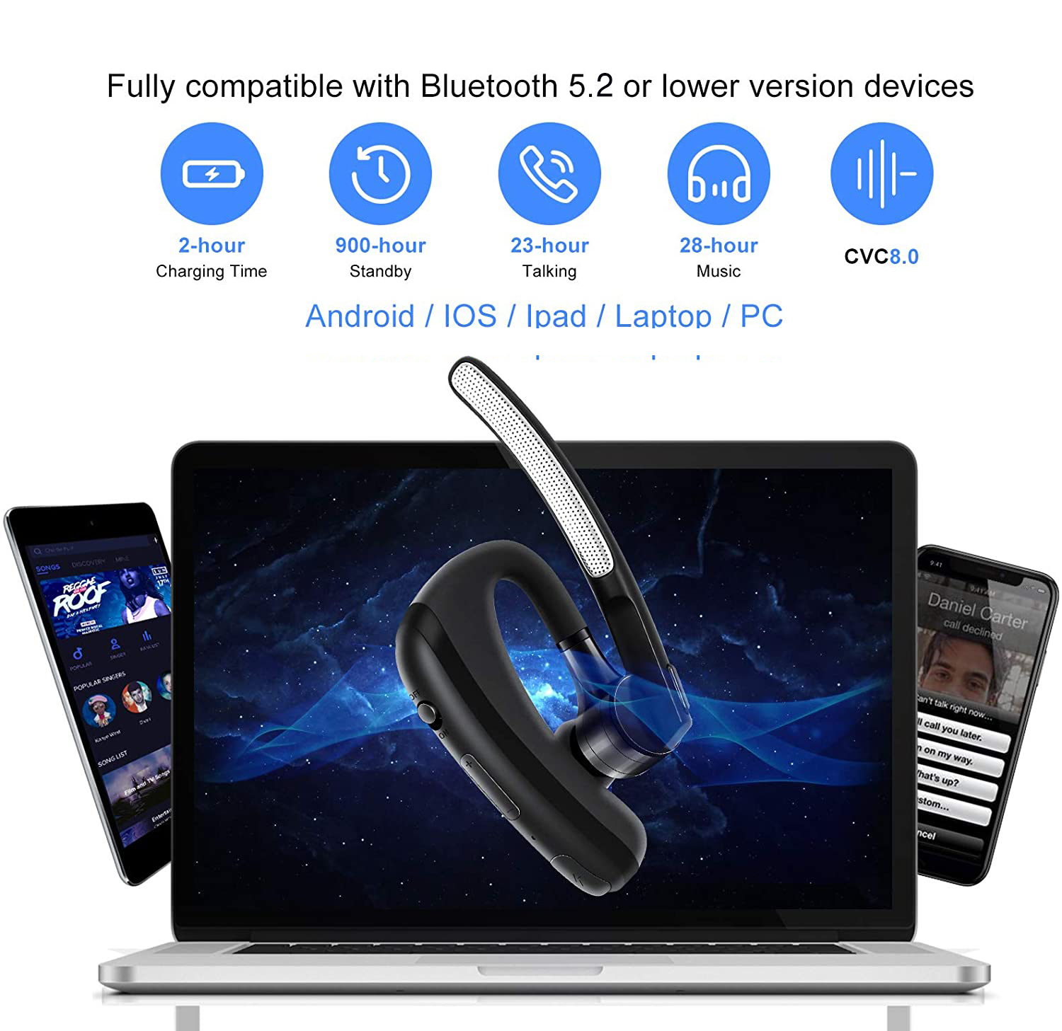 Bluetooth Headset Wireless Ear - Interior Design Software recension och pris