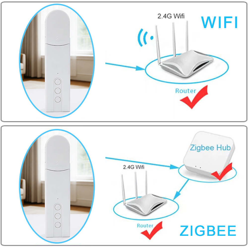 Tuya Wifi Automatic Electric R - Interior Design Software recension och pris