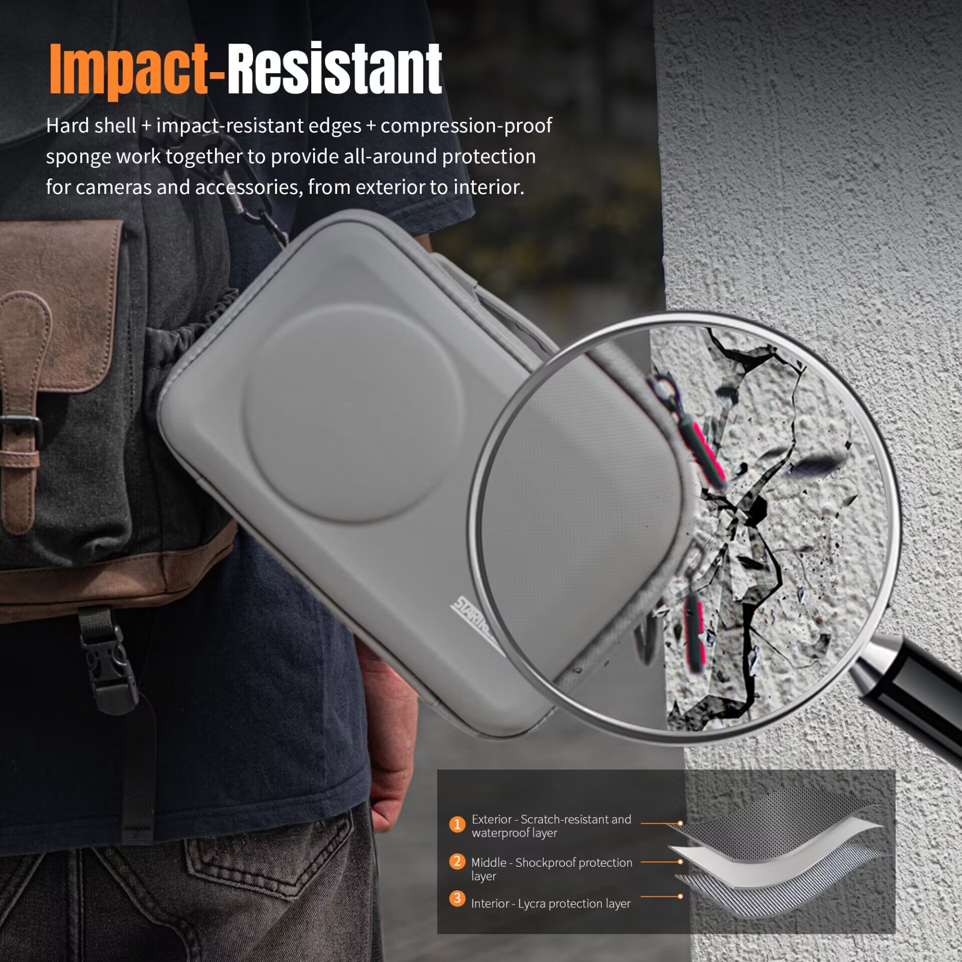 STARTRC Storage Bag for DJI OS - Interior Design Styles recension och pris
